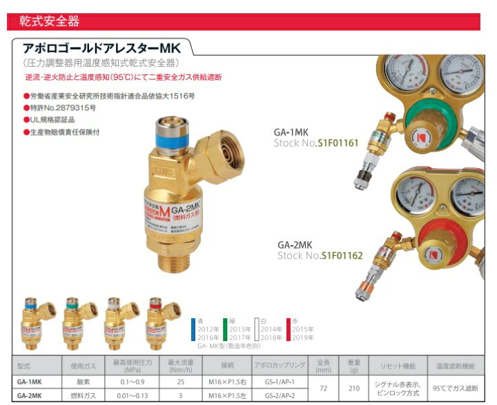 楽天市場】アセチレン調整器 ガス調整器 小池酸素 ガス溶断器用圧力 