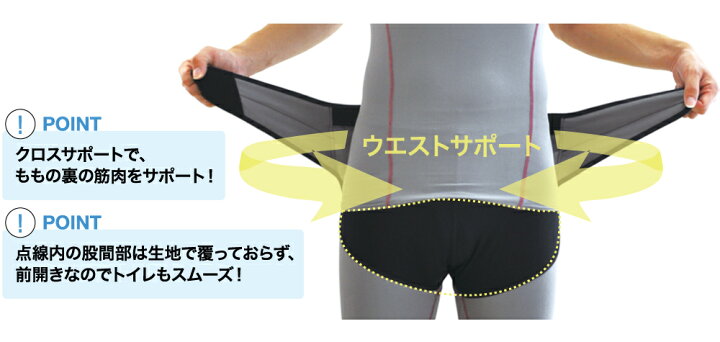 楽天市場】機能性アンダーウエア ダイヤ工業 職人DARWING ダーウィンX 