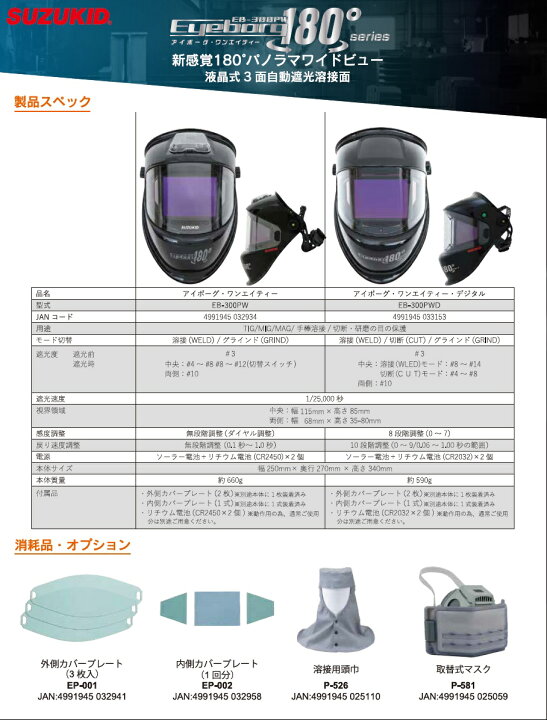 楽天市場】スズキッド 液晶式自動遮光溶接面 アイボーグ180 180 