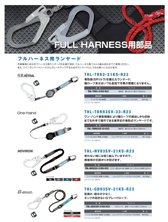 楽天市場】ツヨロン 軽量 藤井電工 ベルト巻取式ベルブロック 8Mタイプ 