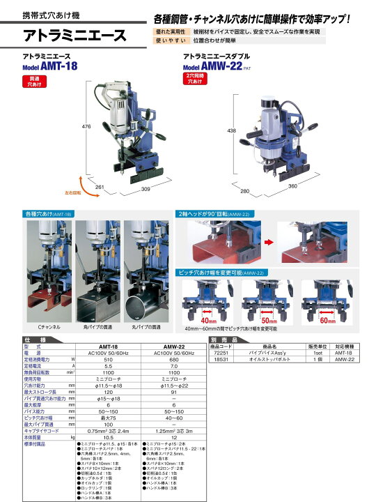 楽天市場】日東工器 (NITTO KOHKI) 携帯式磁気応用穴あけ機 アトラ 