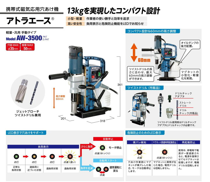 楽天市場】日東工器 アトラエース AW-3500 手動磁気穴あけ機 φ14〜35mm 