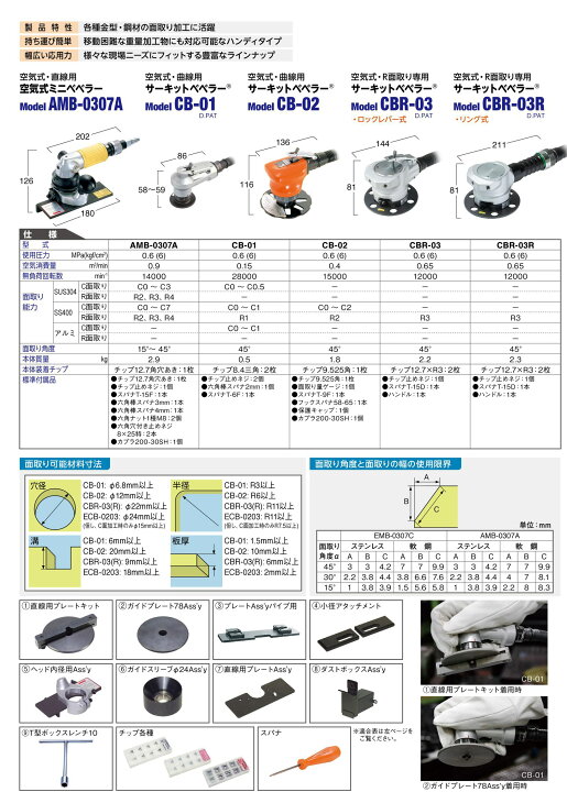 楽天市場】日東工器 空気式ミニベベラー AMB-0307A｜ハンディ面取り機 
