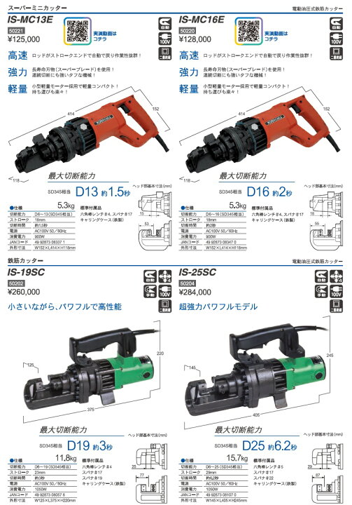 楽天市場】育良精機 IS-MC16E 電動油圧式鉄筋カッター φ16mm 切断 