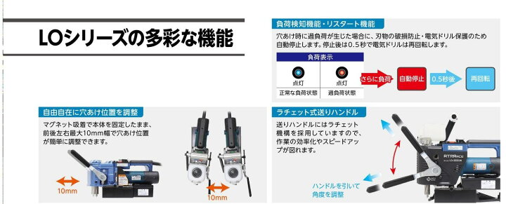 楽天市場】日東工器 アトラエース LO-3550A 低丈型磁気穴あけ機 φ11.5 