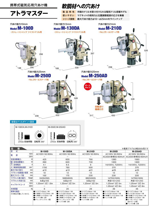 楽天市場】日東工器 アトラマスター M-100D 電気ドリル別売 磁気 