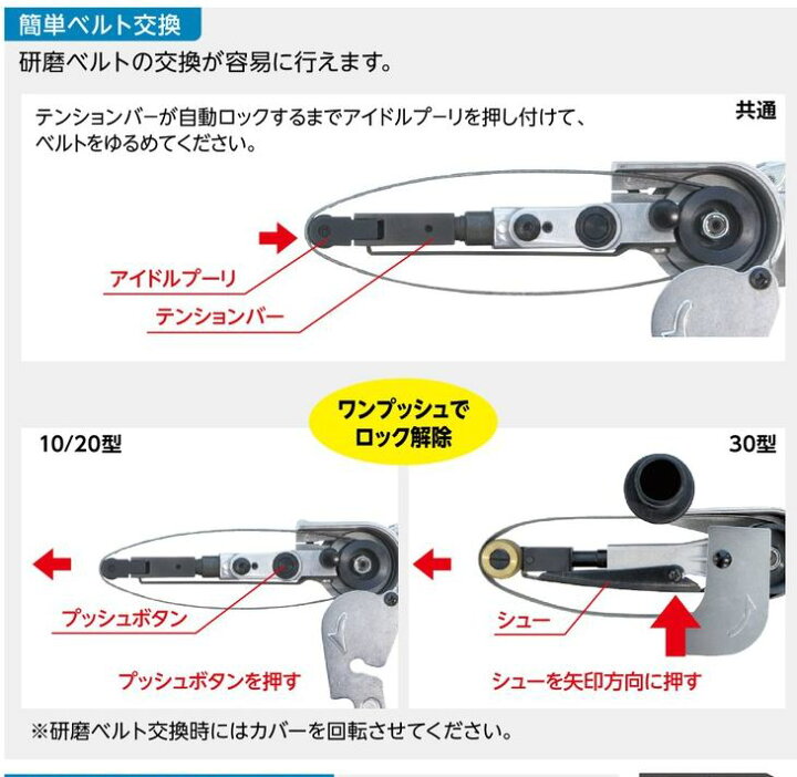 楽天市場】日東工器(NITTO KOHKI) 空気式ベルトサンダ ベルトン 重研磨 
