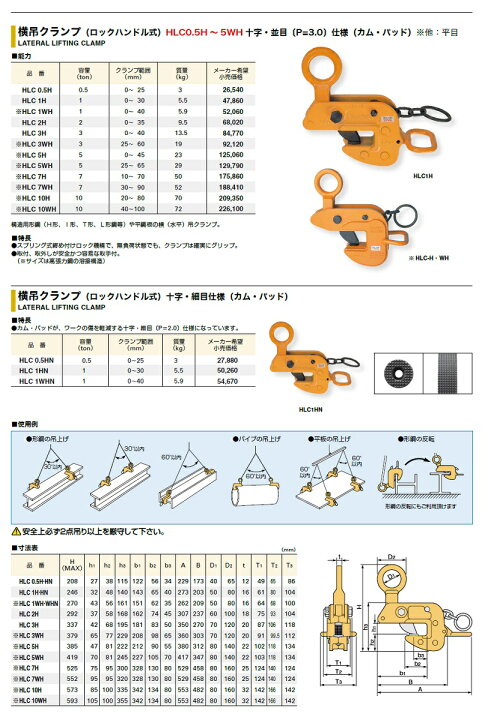 楽天市場】吊りクランプ スーパーツール 横吊りクランプ 3T用 HLC3H 