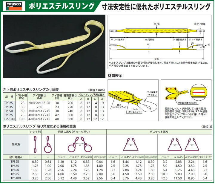 楽天市場】玉掛け ナイロンスリング スリングベルト ベルト幅100mm 