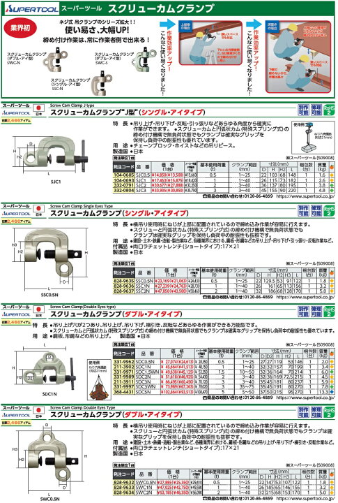 楽天市場】吊りクランプ スーパーツール スクリューカムクランプ 
