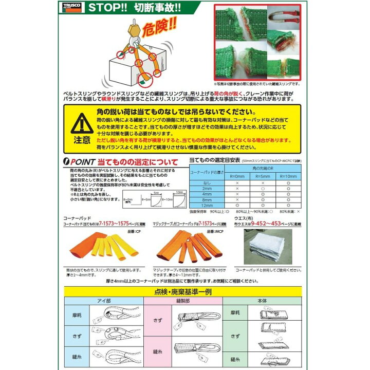 楽天市場】TRUSCO ベルトスリング JIS3等級 両端アイ形 25mm×1.0m G25 
