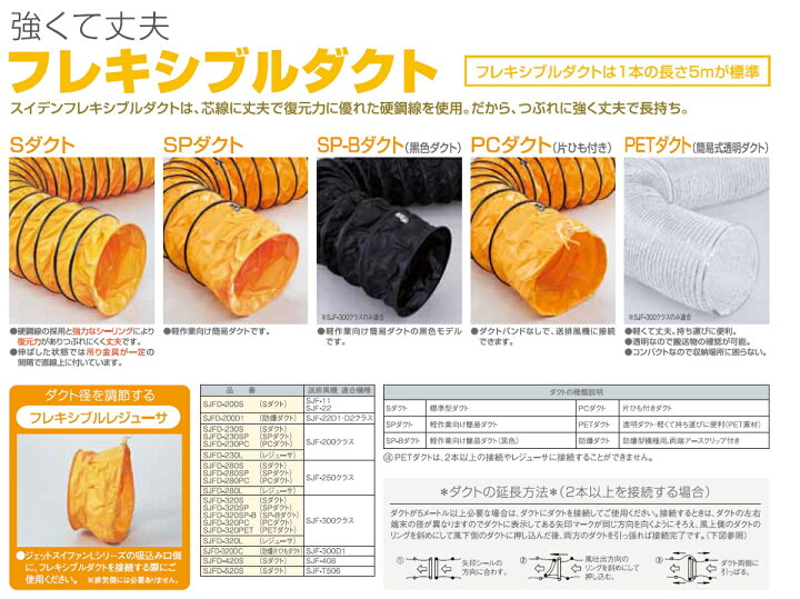 楽天市場】ダクト スイデン SUIDEN 送風機用ダクト フレキシブルダクト 