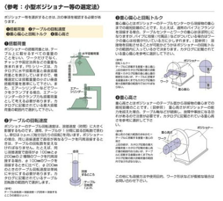 楽天市場】マツモト機械 PS-1X-15＋WP200 小型ポジショナー（溶接 