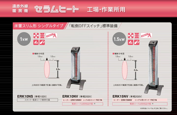 楽天市場】ヒーター ダイキン 遠赤外線ヒーター セラムヒート ERK15NV 