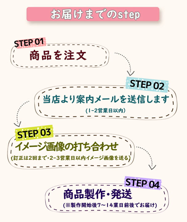 楽天市場 写真入りギフト クリスタル フォトフレーム 写真立て プレゼント クリスタルキューブ 写真プリント 360度回転可 オリジナル 写真印刷 クリスタル フォトキューブ 透明 位牌 七五三 卒業記念品 出産祝い 成人式 Yousmi