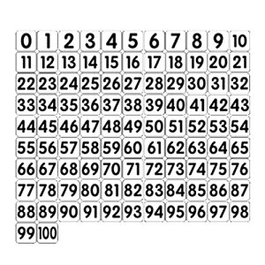 0-100  A }Olbg v[g ^ 傫 (4cmx4cm, )