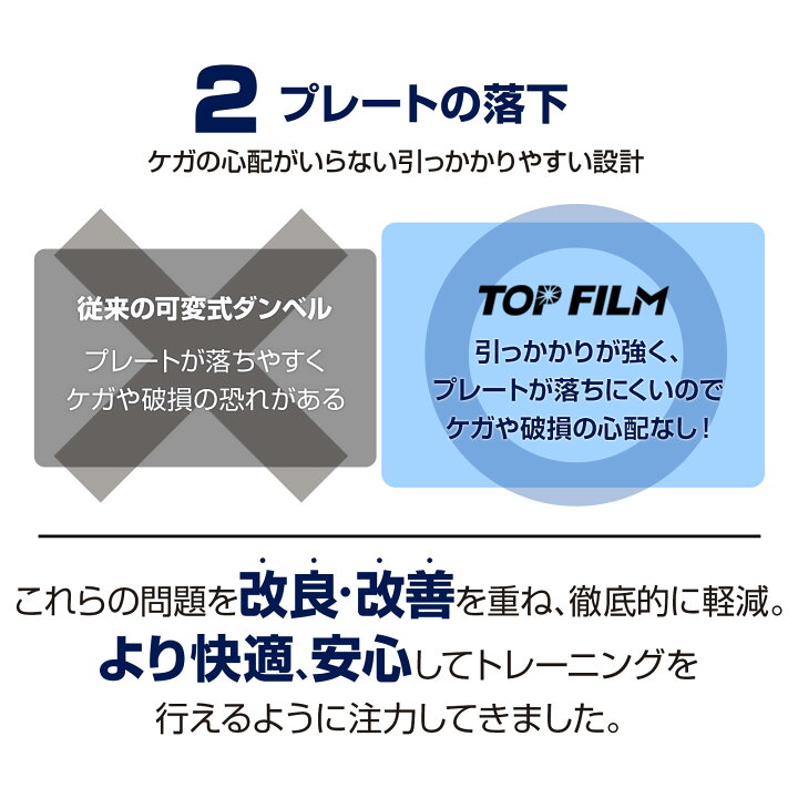 楽天市場】【☆特別割引価格】【2年保証】ダンベル 可変式 40kg 2個  