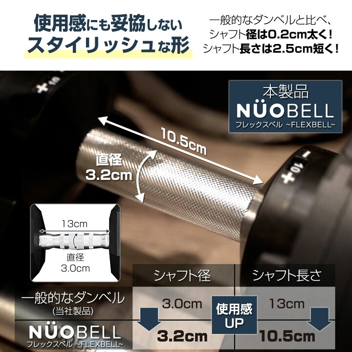 楽天市場】【15日はP最大10倍&1,000円OFFcp！】【NUO 正規代理店 2年 