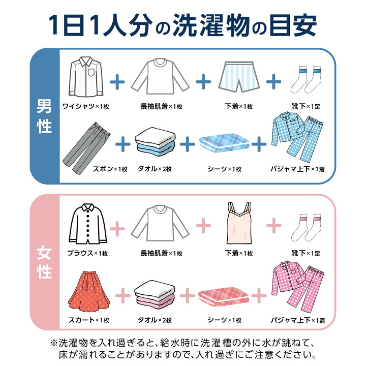 楽天市場】【☆新生活応援価格】【☆レビュープレゼントあり】洗濯機 