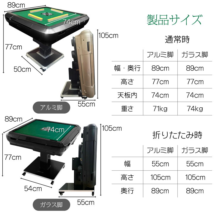 楽天市場】【15日はP最大10倍&1,000円OFFcp！】【雑誌掲載】全自動麻雀 