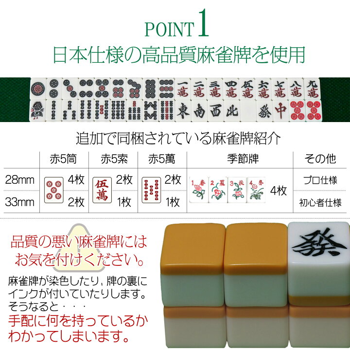 楽天市場】【3/21 20時〜 先着50名様使える15％クーポンあり】【雑誌 
