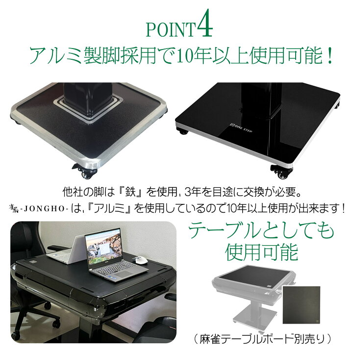 楽天市場】【3/21 20時〜 先着50名様使える15％クーポンあり】【雑誌 