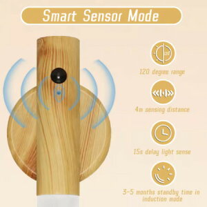 dC Ɩ Ɠd  ItBX L N[[bg USB [d ZT[Cg C  ֗ i ؖ IV CeA RpNg S2 EbfB i` h