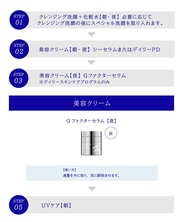 楽天市場】【3本セット】日本正規品 ゼオスキンヘルス デイリーPD＆  