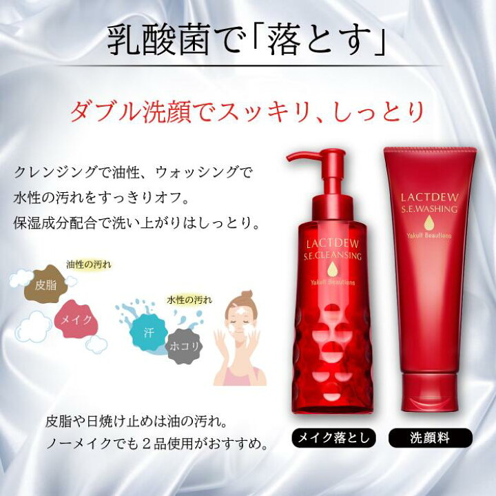 楽天市場】【エントリーでポイント10倍】ヤクルト ラクトデュウ S  