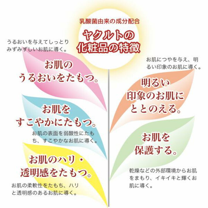 楽天市場】ヤクルト 歯磨き粉 薬用アパコートS．E．〈ナノ 