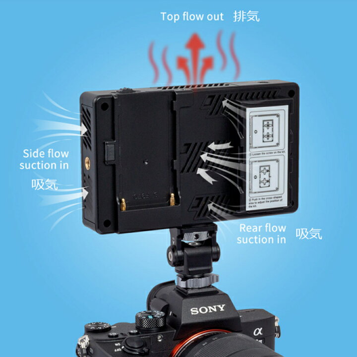 楽天市場】FEELWORLD LUT5 フィールワールド 5.5インチ 外付け 