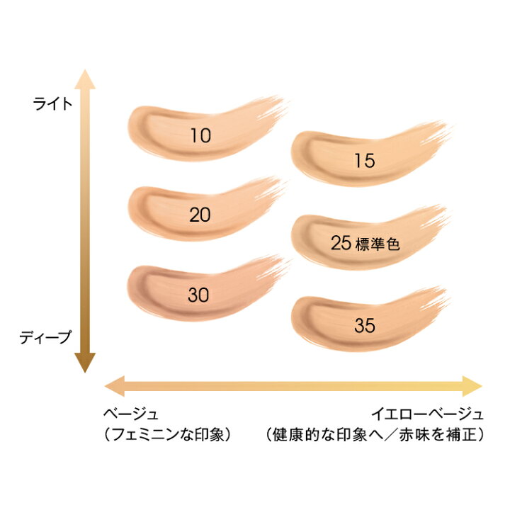 楽天市場】ポイント20倍◇1/31 23:59まで【公式/限定復刻品】アンクル 