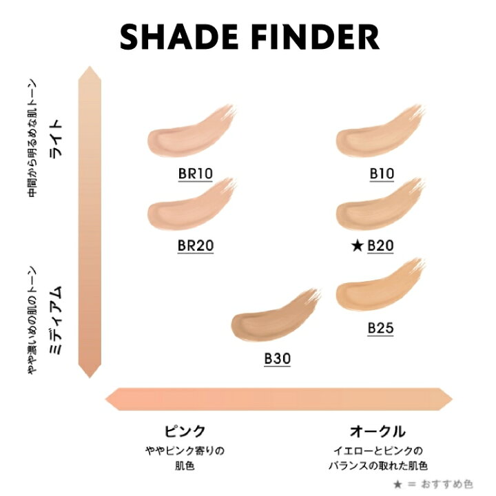楽天市場】【公式◇ポイント10倍 7/4 20:00-7/11 01:59】ラディアント 