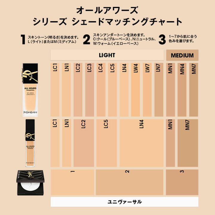 楽天市場】【公式◇ポイント10倍 7/4 20:00-7/11 01:59】オール 