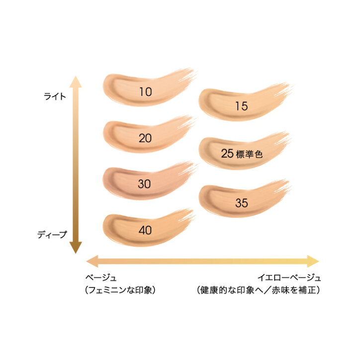 アンクルド ポー ルクッションB10（限定パッケージ）