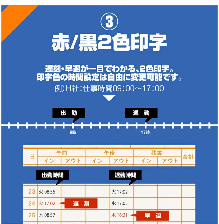 楽天 TOKAIZ タイムカードラック TS-001 10枚差し カードラック 最大50人分まで増設可能 タイムレコーダー用 ランキング1位! TOKAIZ タイムカードラック TS-001 タイムカード差し タイムカード収納 10枚差し カードラック 最大50人分まで増設可能 タイムレコーダー用