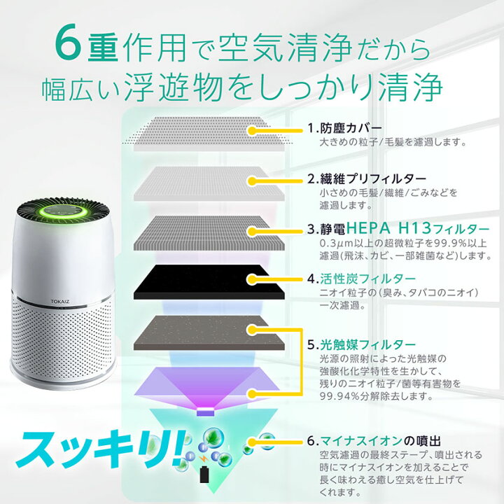 楽天市場】空気清浄機 コンパクト 小型 空気清浄器 花粉対策 ウイルス 