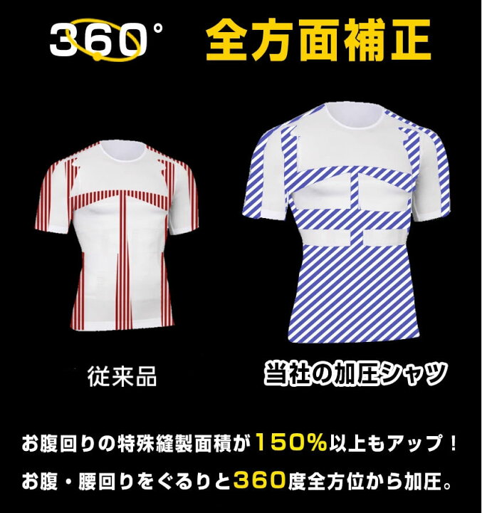 2021福袋】 加圧シャツ メンズ Chenyoulan 加圧インナー コンプレッションウェア 加圧式Tシャツ 機能性インナーシャツ 半袖 スポーツウェア シャツ ランニングウェア トレーニング ウェア 吸汗速乾 姿勢矯正 タンクトップ お腹引き締め 補正シャツ 男性用 glm.co.il 2021福袋】 加圧シャツ メンズ Chenyoulan 加圧インナー コンプレッションウェア 加圧式Tシャツ 機能性インナーシャツ 半袖 スポーツウェア シャツ ランニングウェア トレーニング ウェア 吸汗速乾 姿勢矯正 タンクトップ お腹引き締め 補正シャツ 男性用 glm.co.il