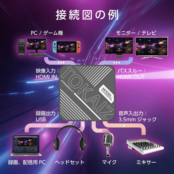 楽天市場】ポイント10倍 キャプチャーボード ゲームキャプチャー ps5  