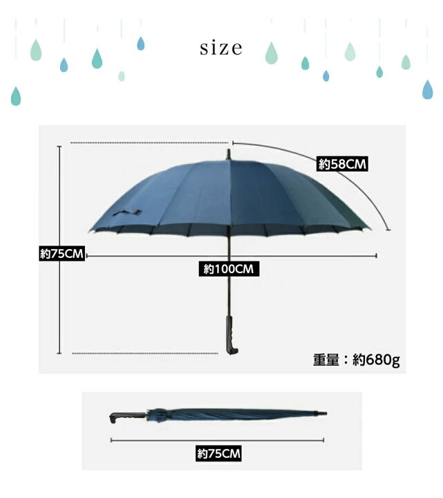 楽天市場 傘 16本骨 ゴルフ傘 メンズ レディース 軽量 巨大傘 直径約100cm 傘 晴雨兼用 パラソル 雨具 耐風 傘 日傘 Uvカット 男女兼用 雨傘 おしゃれ アンブレラ 宅配便 送料無料 安もんや 楽天市場 傘 16本骨 ゴルフ傘 メンズ レディース 軽量 巨大傘 直径約100cm 傘 晴雨兼用 パラソル 雨具 耐風 傘 日傘 Uvカット 男女兼用 雨傘 おしゃれ アンブレラ 宅配便 送料無料 安もんや