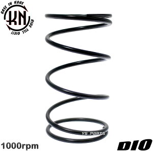 [Ki]KNZ^[XvO1000rpm UP[10%UP]CufBI[AF34]CufBISR[AF35]CufBIZX[AF35]LiveDioZX/Live DioZX