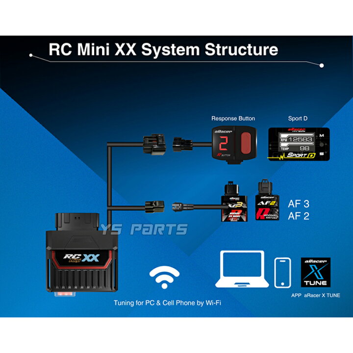 楽天市場】【送料無料】[クアッドコア]aRacer RC miniXXフルコン[処理 