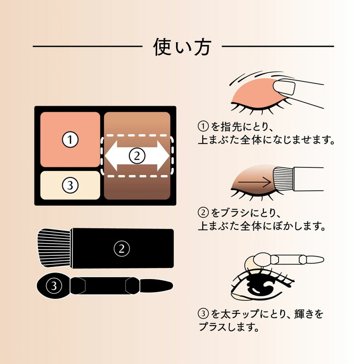 楽天市場】資生堂 マキアージュ ドラマティックスタイリングアイズS 