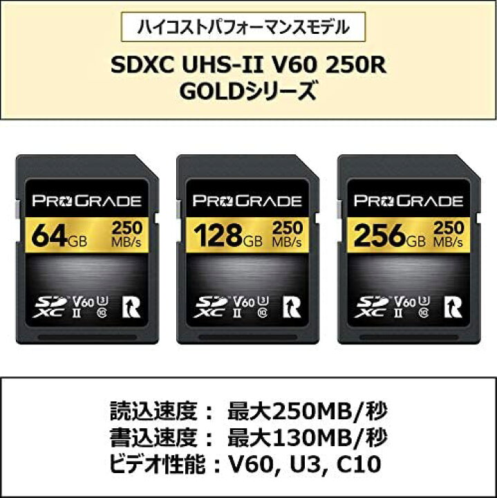 楽天市場】ProGrade Digital (プログレードデジタル) SDXC UHS-II V60 