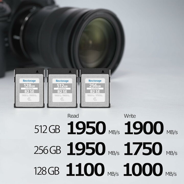 楽天市場】Nextorage ネクストレージ 国内メーカー 512GB CFexpress 
