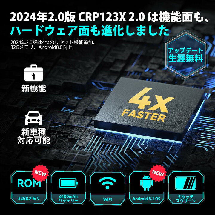 楽天市場】Launch CRP123X 2.0 obd2 診断機 日本語 BWM ベンツ 日本車 