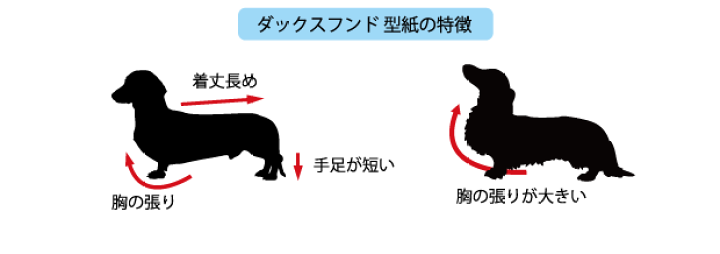 楽天市場】熟練 犬服工房ロンパース・ダックスフンド6サイズ型紙