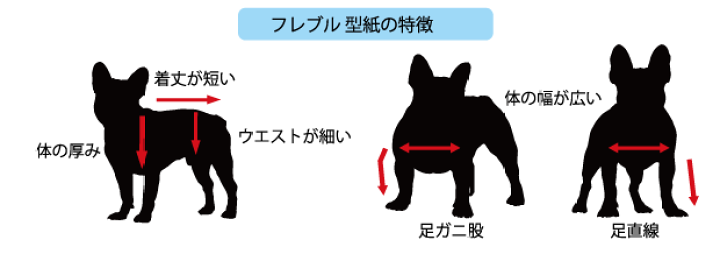 ●犬服●ハンドメイド 胴62 NO.480 フレブル パグ ○犬服○ハンドメイド 胴62 NO.480 フレブル パグ - メルカリ