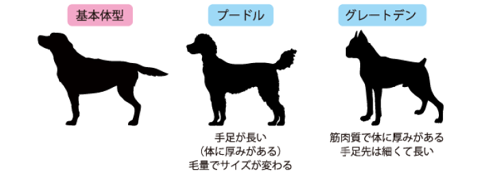 楽天市場】熟練犬服工房タンクトップ首回りが小さな中型犬・大型