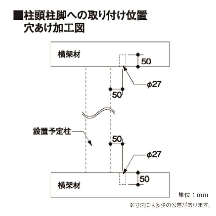 楽天市場 柱交換用パイプコーナー1p 5個 Diy リノベーションズ 楽天市場 柱交換用パイプコーナー1p 5個 Diy リノベーションズ